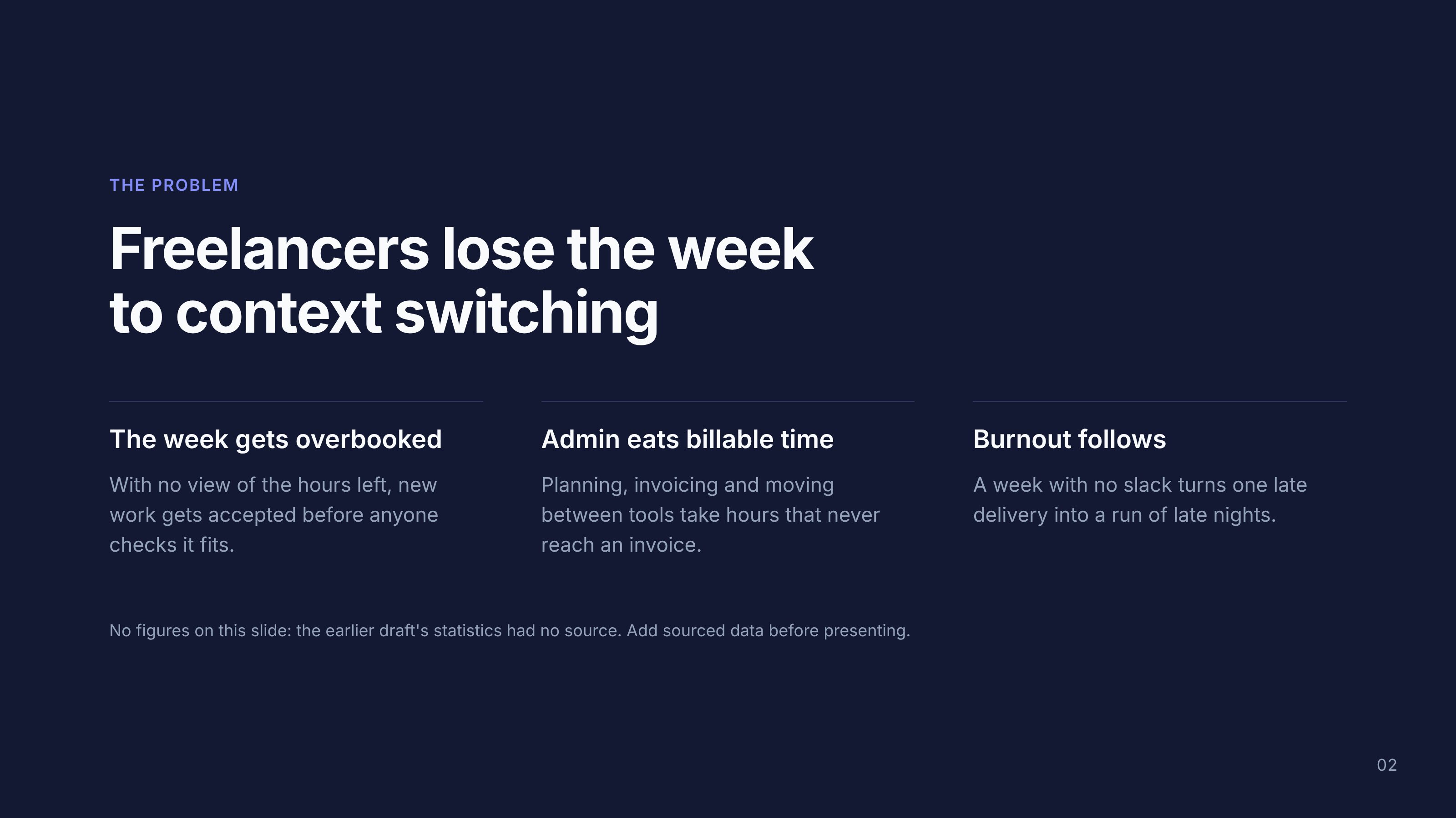 After: the same slide with a plain headline and three short text columns instead of statistics.