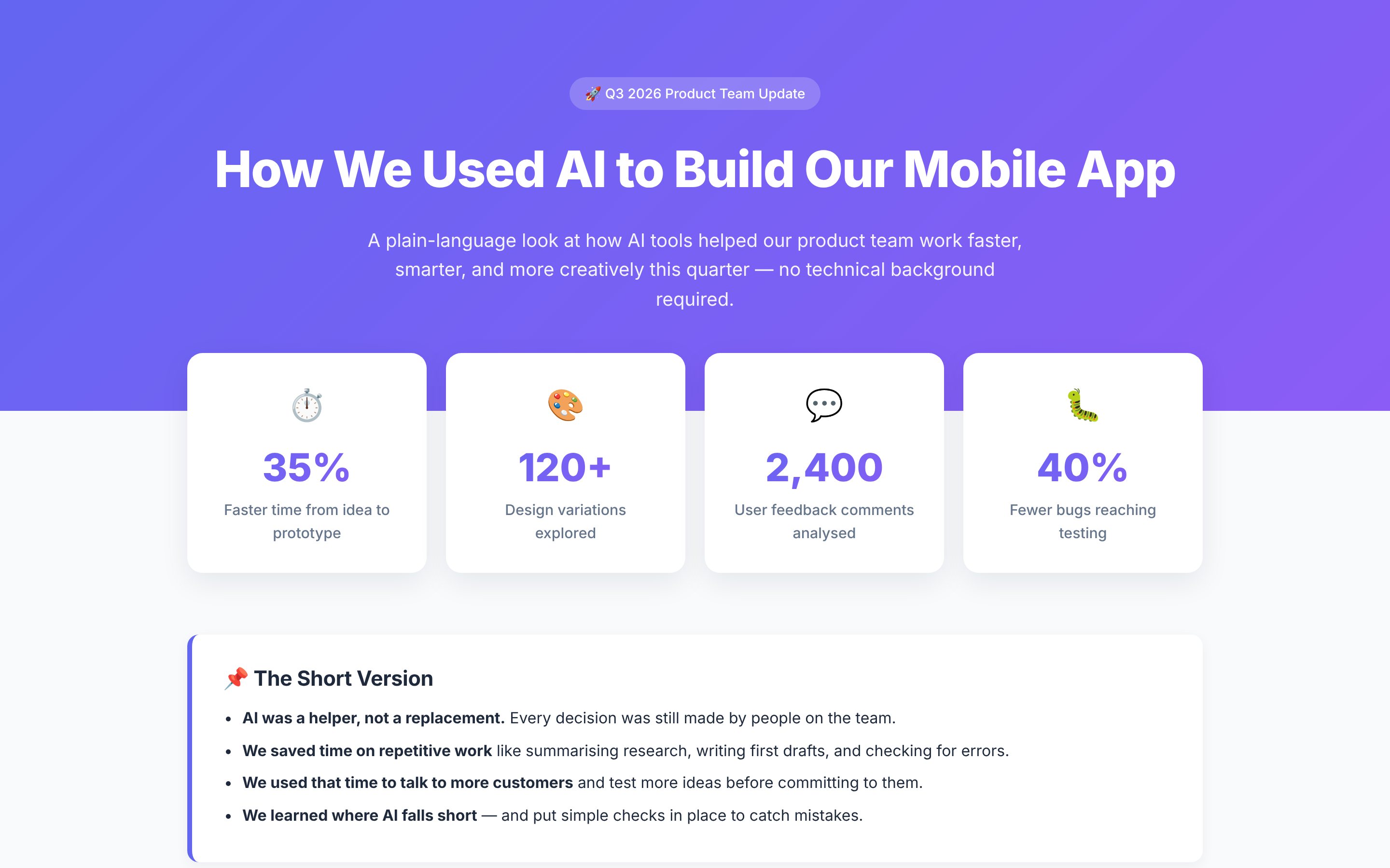Before: the intranet report with a purple-gradient hero, a rocket pill and four stat boxes reporting invented figures such as 35% faster and 40% fewer bugs.